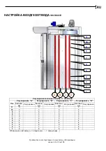 Предварительный просмотр 38 страницы Apach Bakery Line J 106 C Use And Maintenance Manual