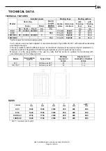 Предварительный просмотр 72 страницы Apach Bakery Line J 106 C Use And Maintenance Manual