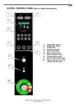 Предварительный просмотр 95 страницы Apach Bakery Line J 106 C Use And Maintenance Manual