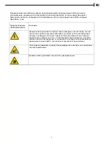 Preview for 6 page of Apach BAKERY Line L 120 Instruction And Maintenance Manual