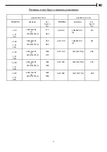 Preview for 35 page of Apach BAKERY Line L 120 Instruction And Maintenance Manual