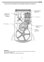 Preview for 38 page of Apach BAKERY Line L 120 Instruction And Maintenance Manual