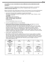 Preview for 40 page of Apach BAKERY Line L 120 Instruction And Maintenance Manual