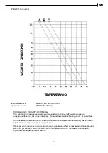 Preview for 41 page of Apach BAKERY Line L 120 Instruction And Maintenance Manual