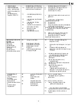 Preview for 44 page of Apach BAKERY Line L 120 Instruction And Maintenance Manual