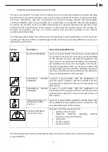 Preview for 51 page of Apach BAKERY Line L 120 Instruction And Maintenance Manual