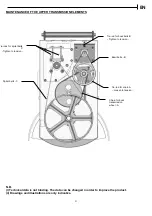 Preview for 91 page of Apach BAKERY Line L 120 Instruction And Maintenance Manual