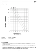 Preview for 94 page of Apach BAKERY Line L 120 Instruction And Maintenance Manual