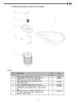 Preview for 113 page of Apach BAKERY Line L 120 Instruction And Maintenance Manual