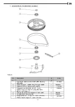 Preview for 115 page of Apach BAKERY Line L 120 Instruction And Maintenance Manual