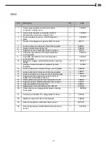 Preview for 118 page of Apach BAKERY Line L 120 Instruction And Maintenance Manual