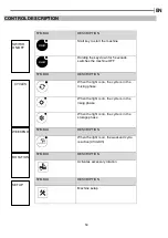 Предварительный просмотр 59 страницы Apach M120 Series Instruction Manual