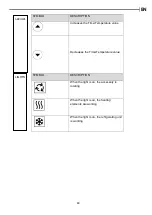 Предварительный просмотр 60 страницы Apach M120 Series Instruction Manual