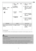 Предварительный просмотр 68 страницы Apach M120 Series Instruction Manual