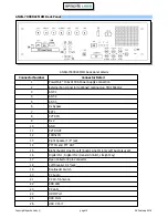 Предварительный просмотр 15 страницы Apache Labs ANDROMEDA ANAN-7000DLE MKII User Manual