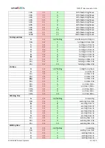 Preview for 11 page of APACHETA smartLEDs PREMIUM S19-P User Manual