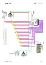 Preview for 15 page of APACHETA smartLEDs PREMIUM S19-P User Manual