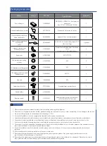 Предварительный просмотр 13 страницы AP&T AP-AB1207 Manual