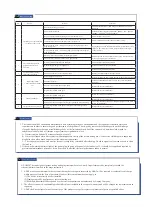 Предварительный просмотр 14 страницы AP&T AP-AB1207 Manual