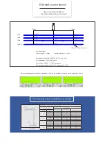 Preview for 7 page of AP&T AP-AB1215 Instruction Manual