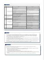 Preview for 14 page of AP&T AP-AB1215 Instruction Manual