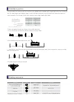 Предварительный просмотр 9 страницы AP&T AP-AB1225 Quick Start Manual