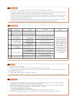 Preview for 11 page of AP&T AP-AB1602A Manual