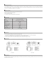 Preview for 2 page of AP&T AP-AY1502 Quick Start Manual