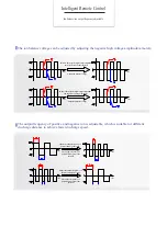 Preview for 5 page of AP&T AP-DB1223 Manual