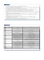 Preview for 13 page of AP&T AP-DB1223 Manual