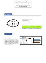 Preview for 4 page of AP&T AP-DC2451-001 Product Use Manual