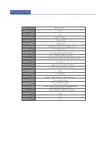 Preview for 7 page of AP&T AP-DC2451-001 Product Use Manual