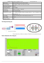 Preview for 3 page of AP&T AP-DC2452-60C User Manual