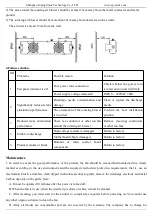 Preview for 6 page of AP&T AP-DC2452-60C User Manual