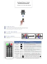 Preview for 4 page of AP&T AP-DJ1811 Manual