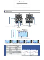 Preview for 9 page of AP&T AP-DJ1811 Manual