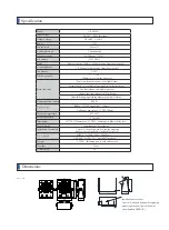 Preview for 10 page of AP&T AP-DJ1811 Manual