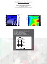 Preview for 6 page of AP&T AP-DJ2811 Quick Start Manual