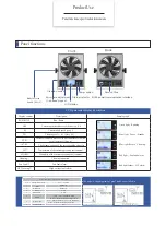 Preview for 9 page of AP&T AP-DJ2811 Quick Start Manual