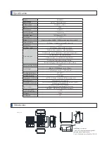 Preview for 10 page of AP&T AP-DJ2811 Quick Start Manual