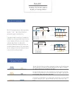 Preview for 5 page of AP&T AP-DJ2813 Manual