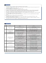 Preview for 12 page of AP&T AP-DJ2813 Manual