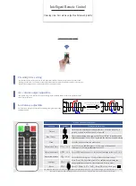 Preview for 4 page of AP&T AP-DJ2814 Quick Start Manual