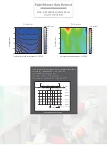 Preview for 6 page of AP&T AP-DJ2814 Quick Start Manual