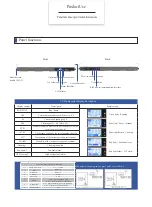 Preview for 9 page of AP&T AP-DJ2814 Quick Start Manual