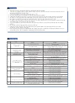 Preview for 12 page of AP&T AP-DJ2814 Quick Start Manual