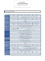 Preview for 13 page of AP&T AP-DJ283 Series Manual