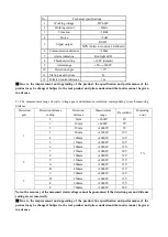 Preview for 3 page of AP&T AP-YV3302H Operating Instruction