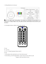 Preview for 4 page of AP&T AP-YV3302H Operating Instruction