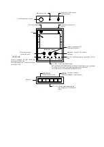 Preview for 6 page of AP&T AP-YV3302H Operating Instruction